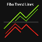 Fibo Trend Lines
