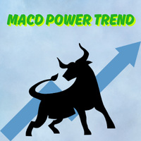 MacDPowerTrend