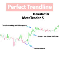 Perfect Trendline Indicator for MT5