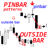 Pin Bar and Outside Bar patterns mt