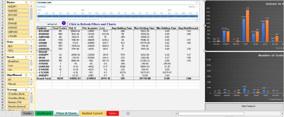 Screenshot #3 Pro Trading Analytics