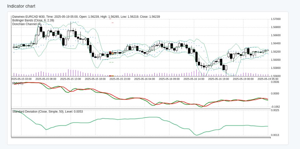 Screenshot #4 Quantum Edge Basic