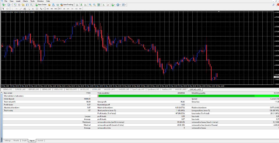 Screenshot #2 Quantum Edge Basic