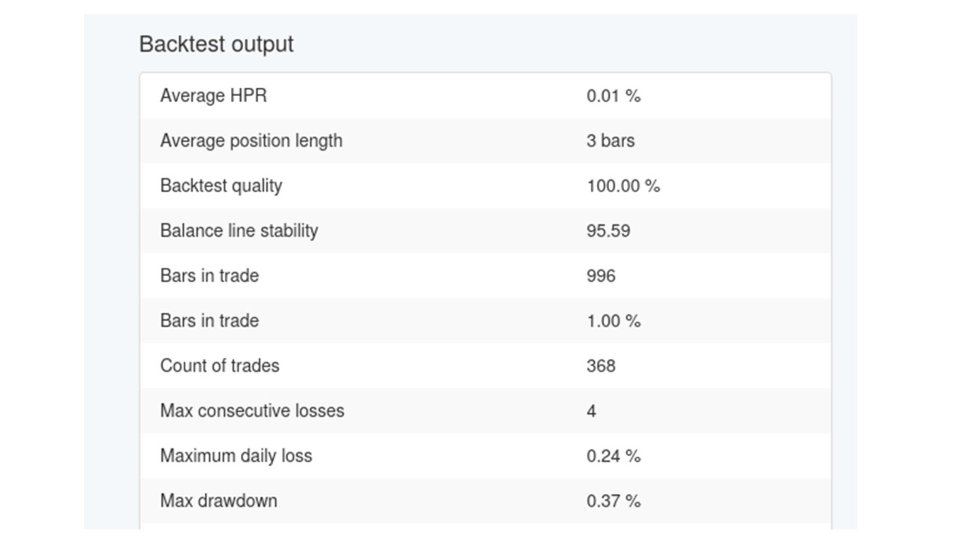 Screenshot #5 Quantum Edge Basic