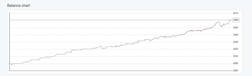 Screenshot #3 Quantum Edge Basic