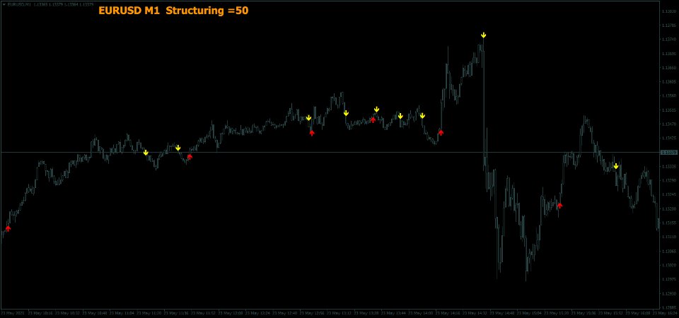 截图 #5 Scalper RS