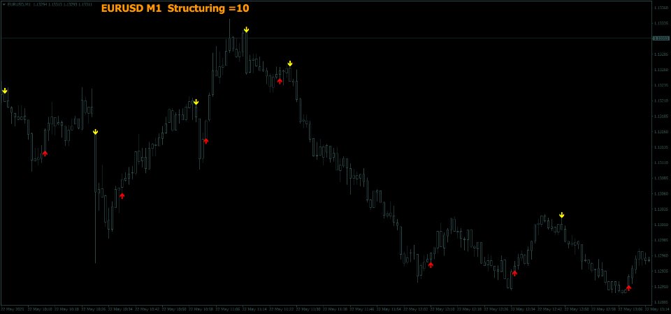 截图 #2 Scalper RS