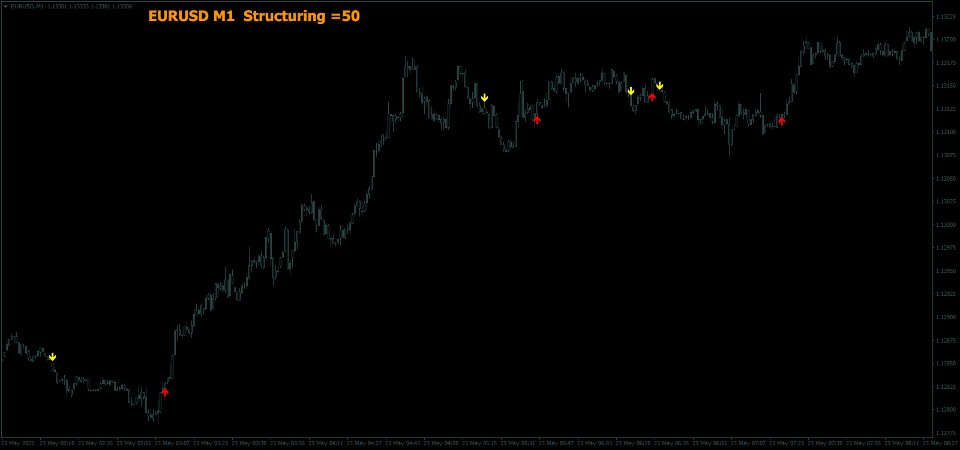 截图 #3 Scalper RS