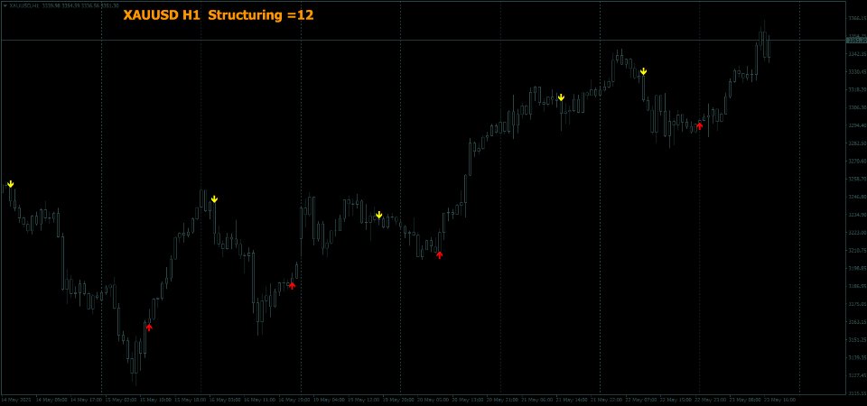 截图 #1 Scalper RS