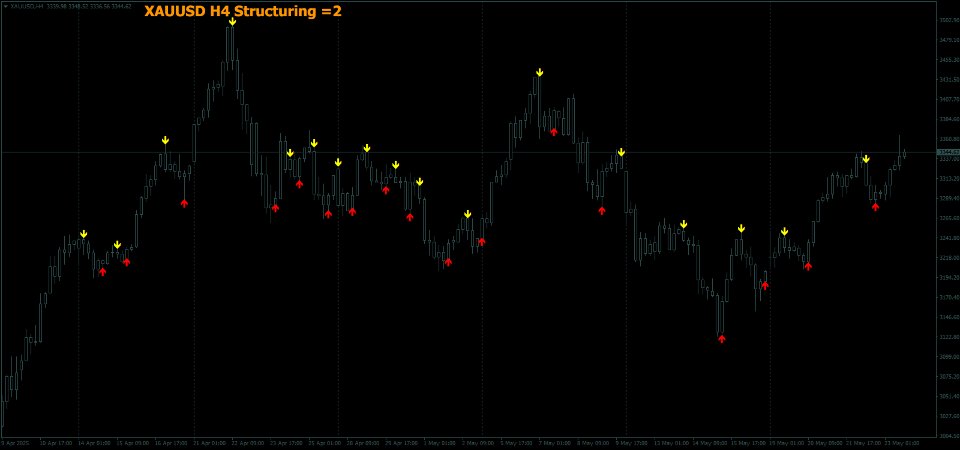 截图 #4 Scalper RS