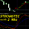 Stochastic with 2 Moving Averages mt