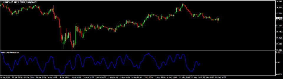 Screenshot #2 TripleFusion