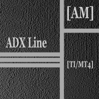 ADX Line AM
