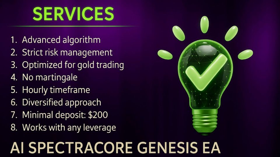 截图 #4 AI SpectraCore Genesis EA MT5