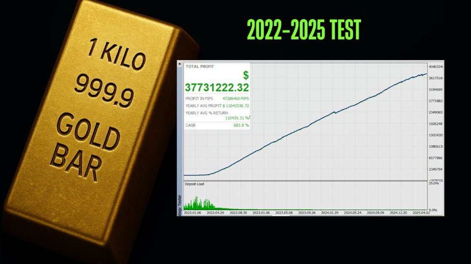 截图 #3 AI SpectraCore Genesis EA MT5