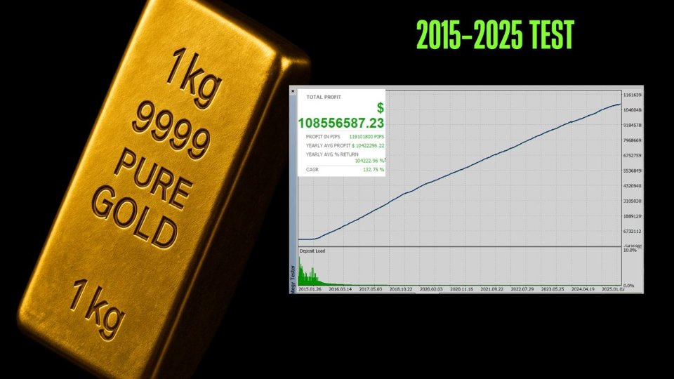 截图 #2 AI SpectraCore Genesis EA MT5