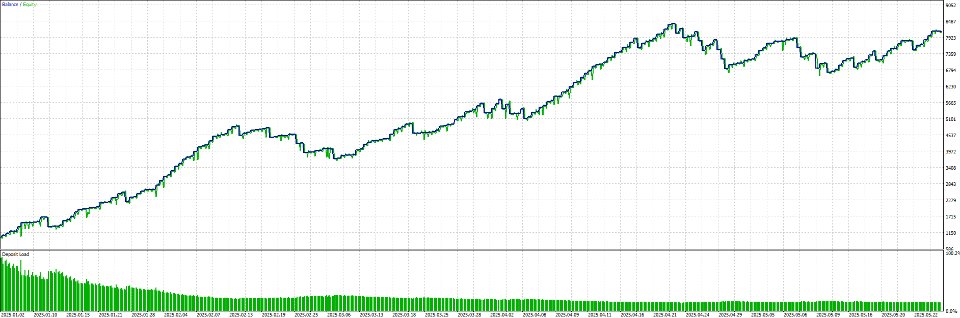 Screenshot #1 Azyrex