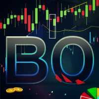 BO an Expert Advisor based on Breakout Price