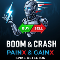 Boom And Crash Spike Detector MT5