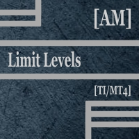 Limit Levels AM