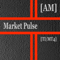 Market Pulse AM