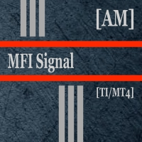 MFI Signal AM