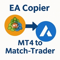 MT4 to Match Trader Copier