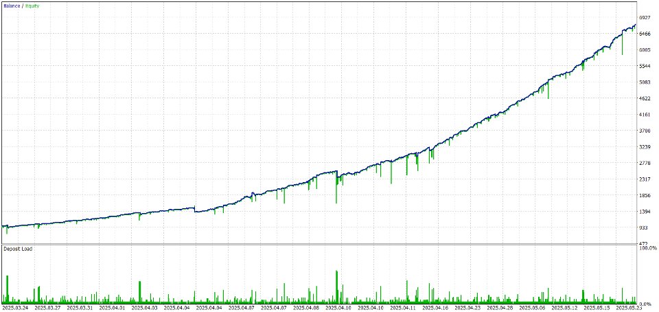 Screenshot #1 QuantumCore