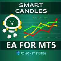 Smart Candles EA
