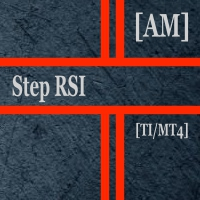Step RSI AM