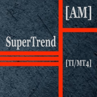 SuperTrend AM