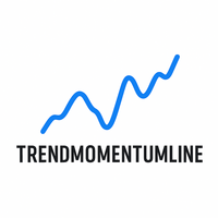 TrendMomentumLine