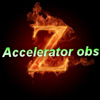 Accelerator overbought and oversold