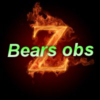 Bears overbought and oversold