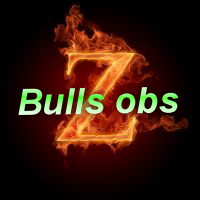 Bulls overbought and oversold