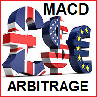 MACD Arbitrage