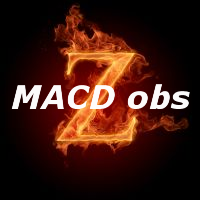 MACD overbought and oversold