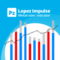 PZ Lopez Impulse MT5