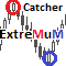 Extremum catcher
