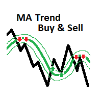 MA Trend Buy Sell Indicator