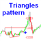 Triangles pattern