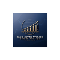 Basic ma expert advisor