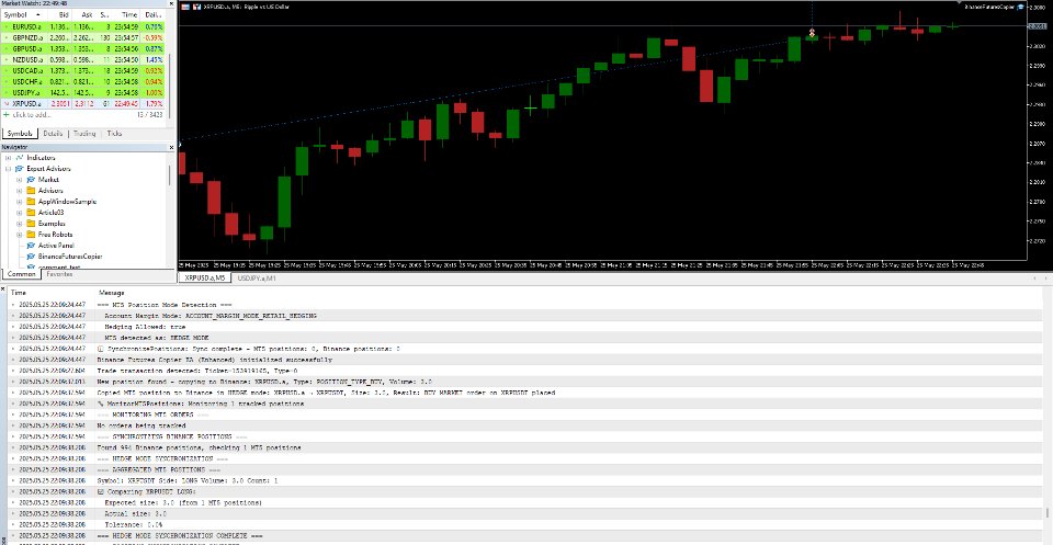 Screenshot #1 Binance Copier
