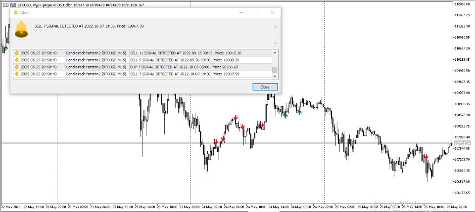Снимок экрана #1 Candlestick Pattern Alerts