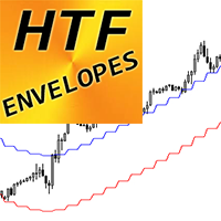Envelopes Higher Time Frame ml