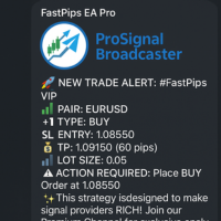 FastPips EA Pro Telegram Signal Sender for MT4