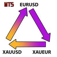 Gold Triple Hedge