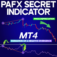 PAFX Secret Indicator MT4