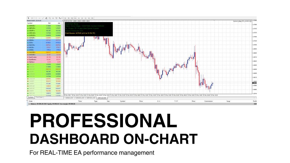 Screenshot #9 Quantum Nova EA
