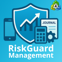RiskGuard Management MT4